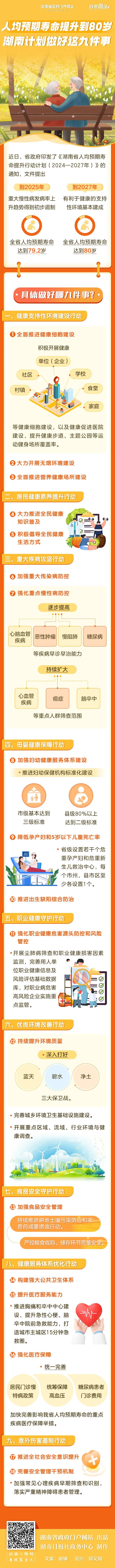 健康微湖南.jpg